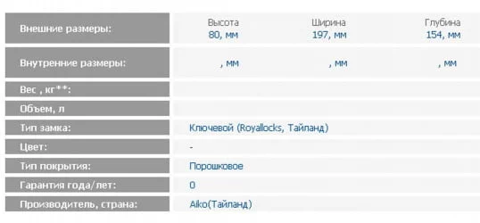 Кэшбокс CB-9703N ( green)
