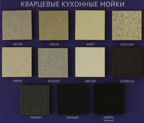 Смеситель GRANULA 2167 Шварц