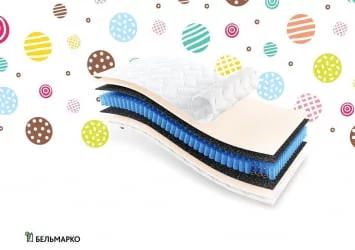 Матрас пружинный Альфа