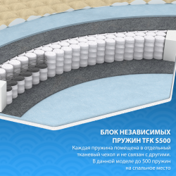 Матрас ECO Classiс light 80x190