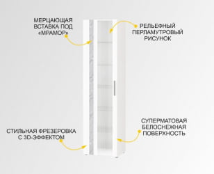 Модульный шкаф в гостиную Николь 603.06
