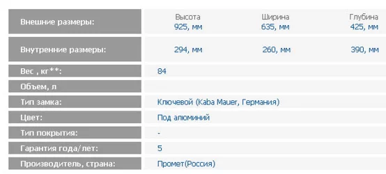 Депозитная ячейка DB-6 DGL