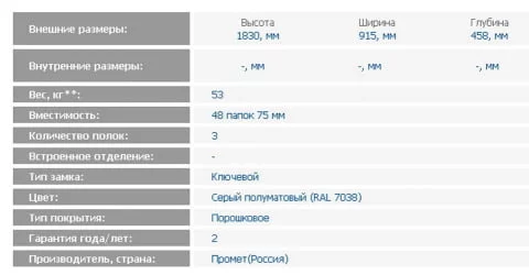 Стальной шкаф АМТ 1891 / AMT