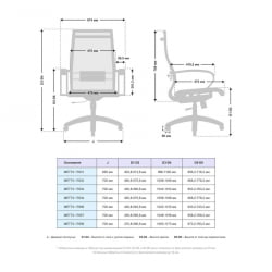 Кресло офисное МЕТТА B 2m 9/K131, Основание 17834 Комплект 3 Белое