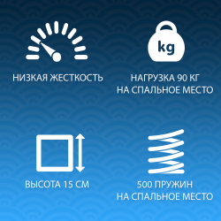 Матрас Bio Light TFK 80x190