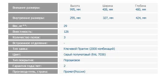 Картотечный шкаф A1-05/1 (верх)