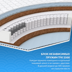 Матрас Massage foam TFK (80*190) 80x190