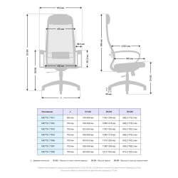Офисное кресло МЕТТА Комплект 18, Основание 17832 Темно-серый Black