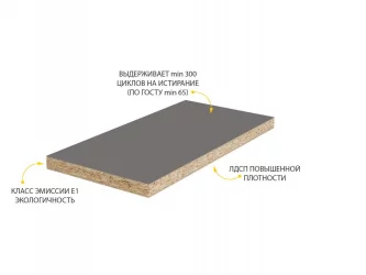 Стол для школьника Аляска 501.16
