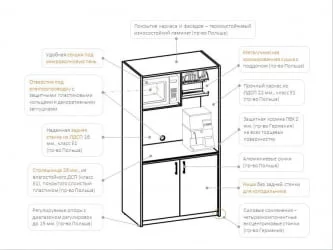 Мини-кухня SCB 120.1 Дуб сонома светлый Металлик