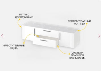 ТВ-тумба Николь 603.03