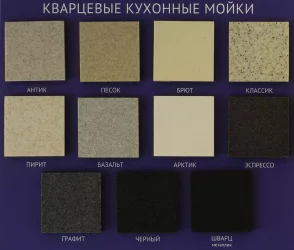 Смеситель GRANULA 2167 Графит