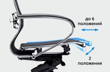 Кресло компьютерное Y 4DT B2-15D - YM93+Infinity+carbon /Kc14/Nc09/D06P/H13mM-3D(M26.B35.G25.W04)