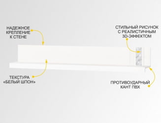 Полка навесная (лев/прав) Николь 603.29