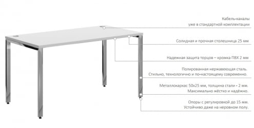 Приставка к рабочей станции КСТЕН ГЛОСС КСИГСТ 1670 Дуб Сонома / XTEN GLOSS XIGST