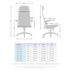 Офисное кресло МЕТТА B 1b 21/U158, Основание 17831 Синий Black