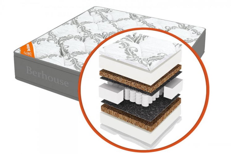 Матрас Мега холкон-кокос ТФК Грай Нигхт (Берхоусе) Размер: 1200х1900 мм / Mega TFK Gray Night (Berhouse)_0