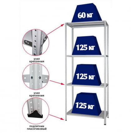 Стеллаж СТФ 1034-2.0_1