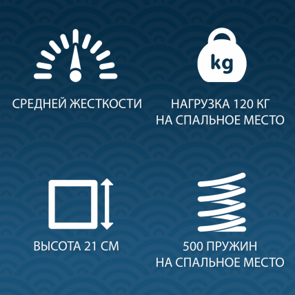 Матрас Меркурий в ткани Black and White (90*195) 80x190_1