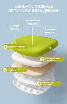 Детское кресло Everprof Kids 104 Ткань Зеленый_12