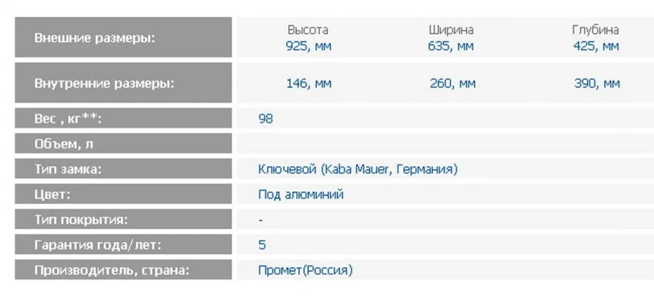 Депозитная ячейка DB-12_1