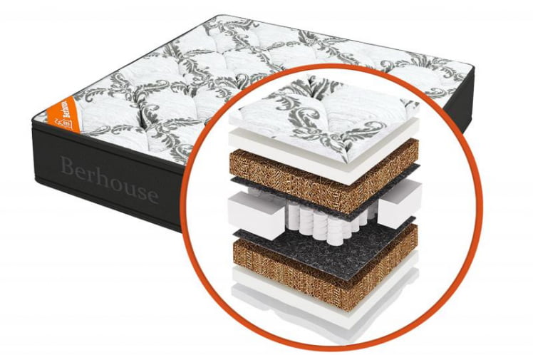 Матрас Mega кокос 20 TFK Gray Night (Berhouse) Размер: 800х1900 мм _0