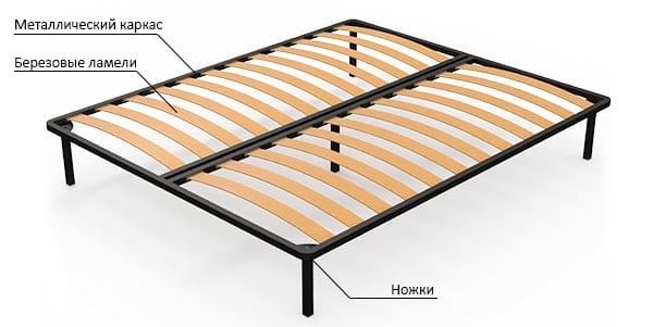 Основание ортопедическое 180х200_0