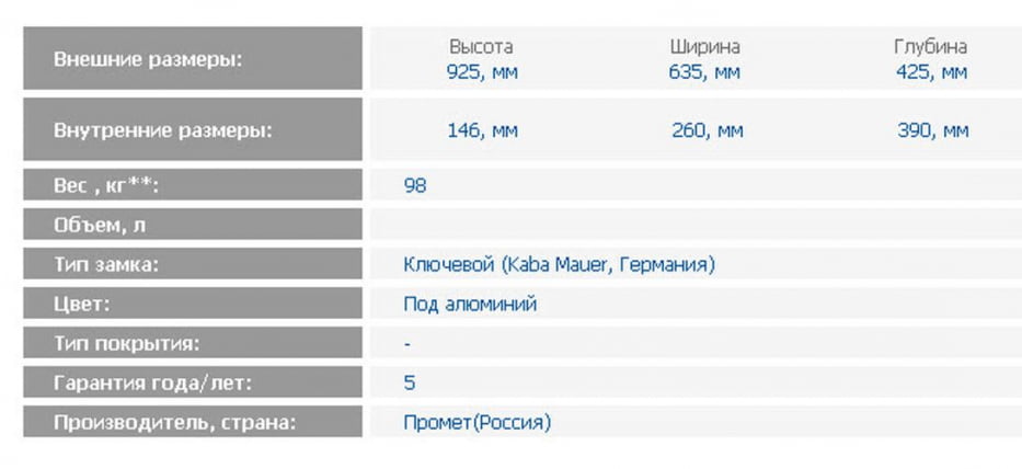 Депозитная ячейка DB-12_1