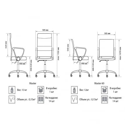 Компьютерное кресло Master GTPH Ch1 W06T06_2