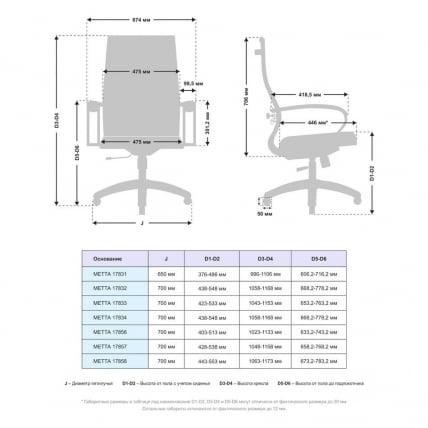 Кресло офисное МЕТТА B 2b 19/K130, Основание 17833 Комплект 2 Синее Черное_3