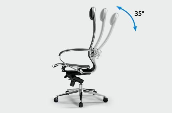 Кресло компьютерное Самураи Л1-11К - Инфинитй /Кc06/Вм06/К2cЛ(М06.Б31.Г04.В25) / Samurai L1-11K Infinity /Kc06/Wm06/K2cL(M06.B31.G04.W25)_5