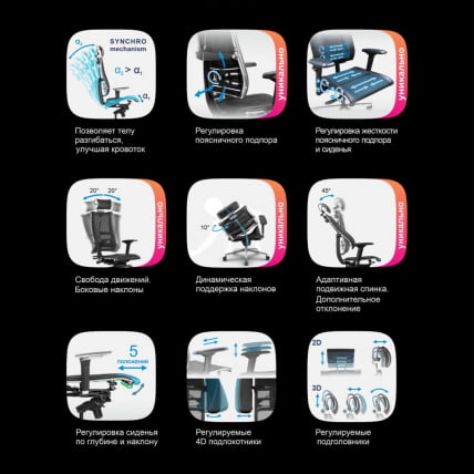 Кресло руководителя METTA Y 4DF B2-12D Комплект 1 Синее_2