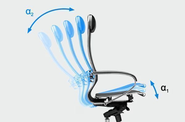 Кресло компьютерное Y 4DT B2-15D - YM93+Infinity+carbon /Kc14/Nc09/D06P/H13mM-3D(M26.B32.G25.W04)_6