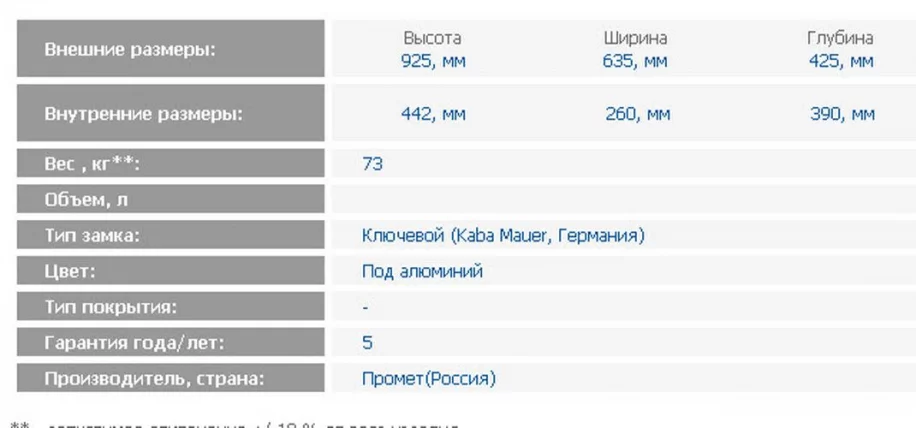 Депозитная ячейка DB-4 S.DGL_1