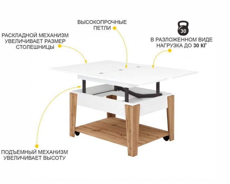 Журнальный стол-трансформер Агат 34 (03) Белый шпон-Дуб Вотан_2