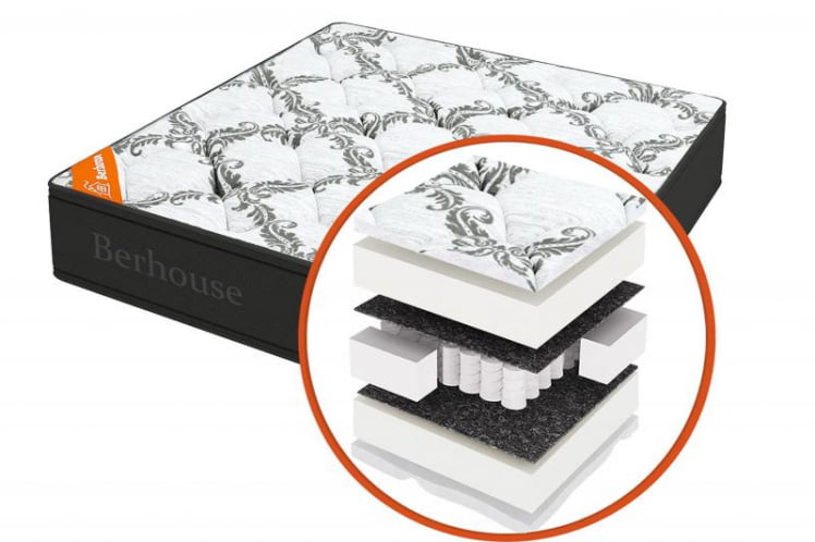 Матрас Mega холкон TFK Gray Night (Berhouse) Размер: 1800х1900 мм_0