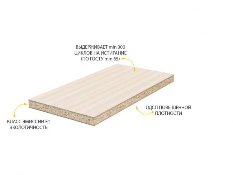 Антресоль угловая правая Графит 74.108 Сосна Астрид /Ваниль_3