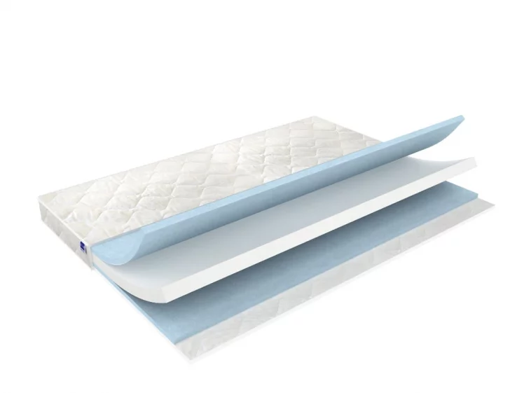 Матрас Панда жаккард 140х200х12_0