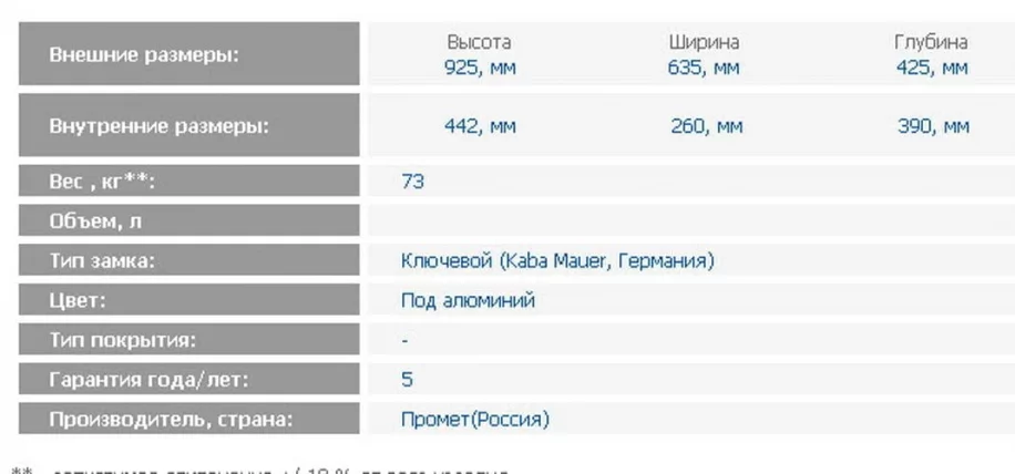 Депозитная ячейка DB-2 S.DGL_1