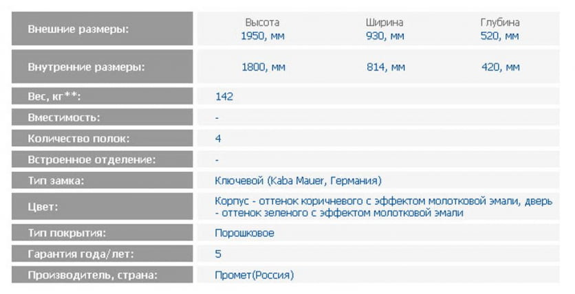 Шкаф огнестойкий БрандМауер БМ-1993 ЕЛ / BrandMauer BM-1993 EL_1