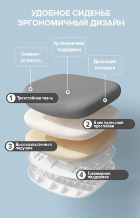 Детское кресло Еверпроф Кидс 102 Ткань Темно-серый / Everprof Kids_11