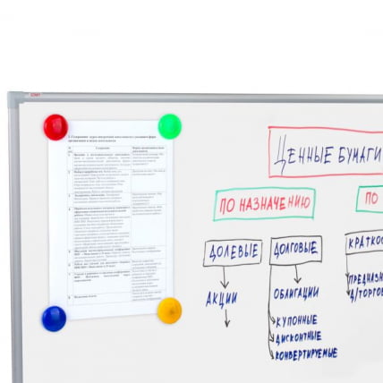 Доска магнитно-маркерная СТАФФ Профит 90х120 см / STAFF Profit_1