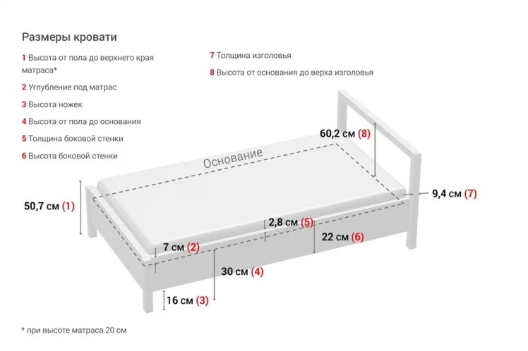 Кровать 1200 Соренто 21 Дуб бонифаций_3