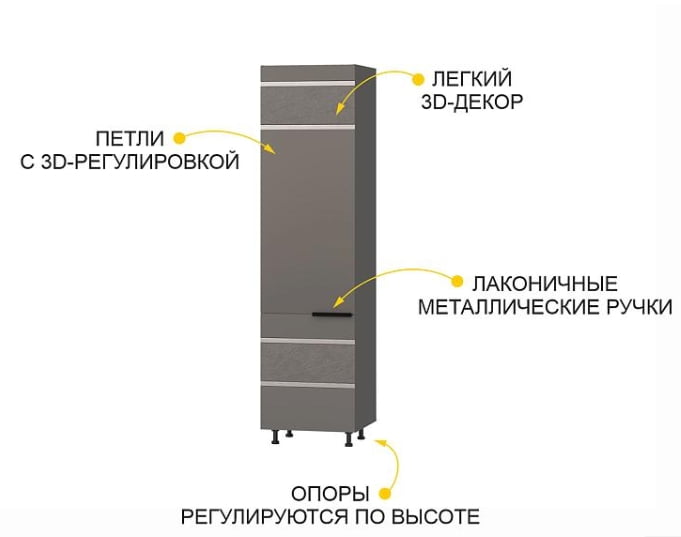 Пенал под встраиваемый холодильник Грейс 105.77 левый Оникс Кубанит_1